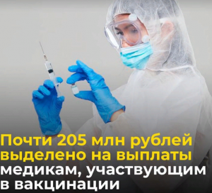 Почти 205 млн рублей выделено в Дагестане на выплаты медикам, участвующим в вакцинации от COVID-19