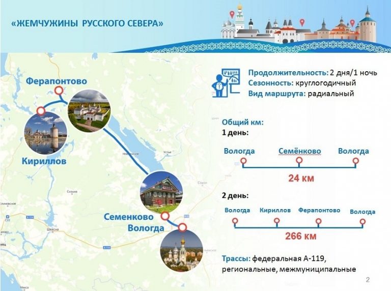 Туристический маршрут "Жемчужины Русского Севера" (Вологда - Семенково - Кириллов) признан национальным!
