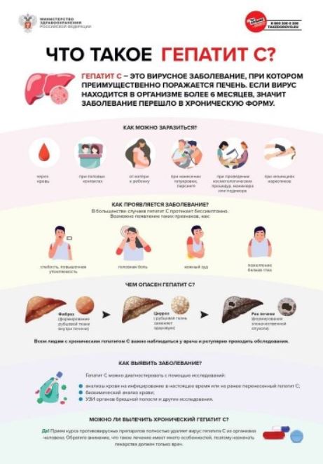 Как не стать жертвой гепатита С