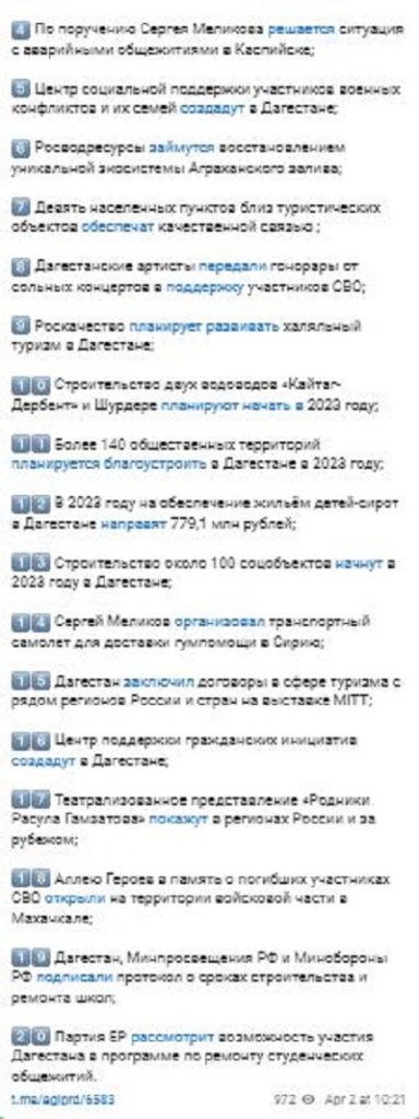 Главные события марта в Дагестане