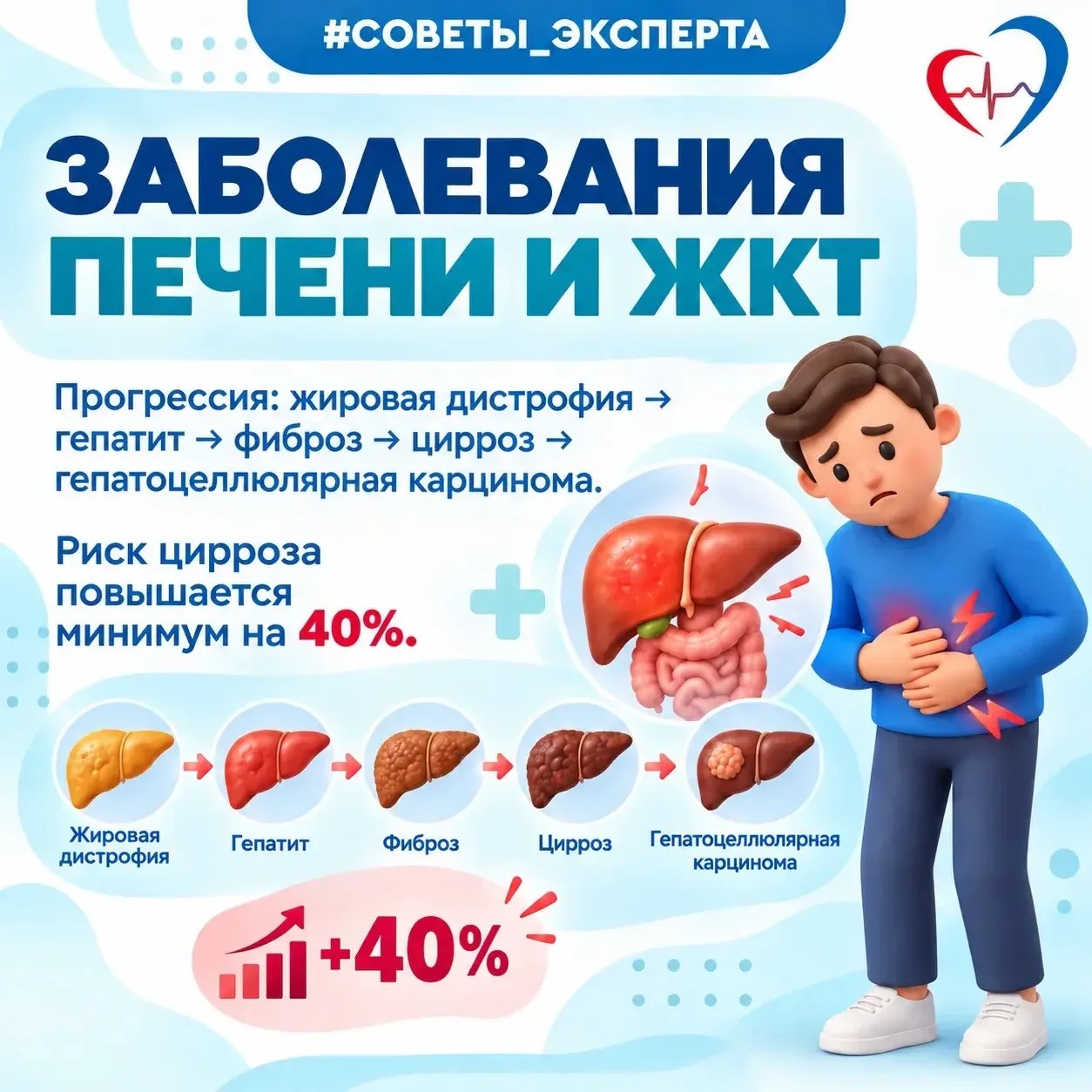 Небольшие дозы алкоголя повышают статистический риск развития рака