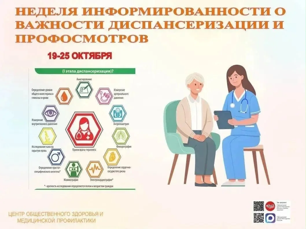 9 422 человека старше 65 лет уже прошли диспансеризацию в Каспийске. А ваши родители?