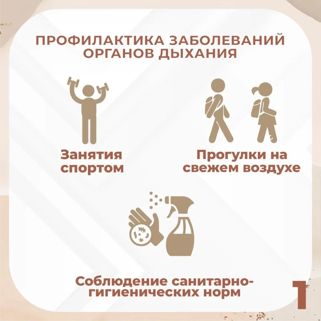 Неделя сохранения здоровья легких