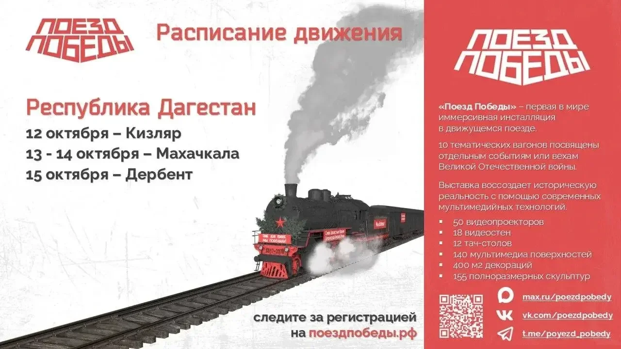 «Поезд Победы» приедет в Дагестан: где и когда можно посетить выставку