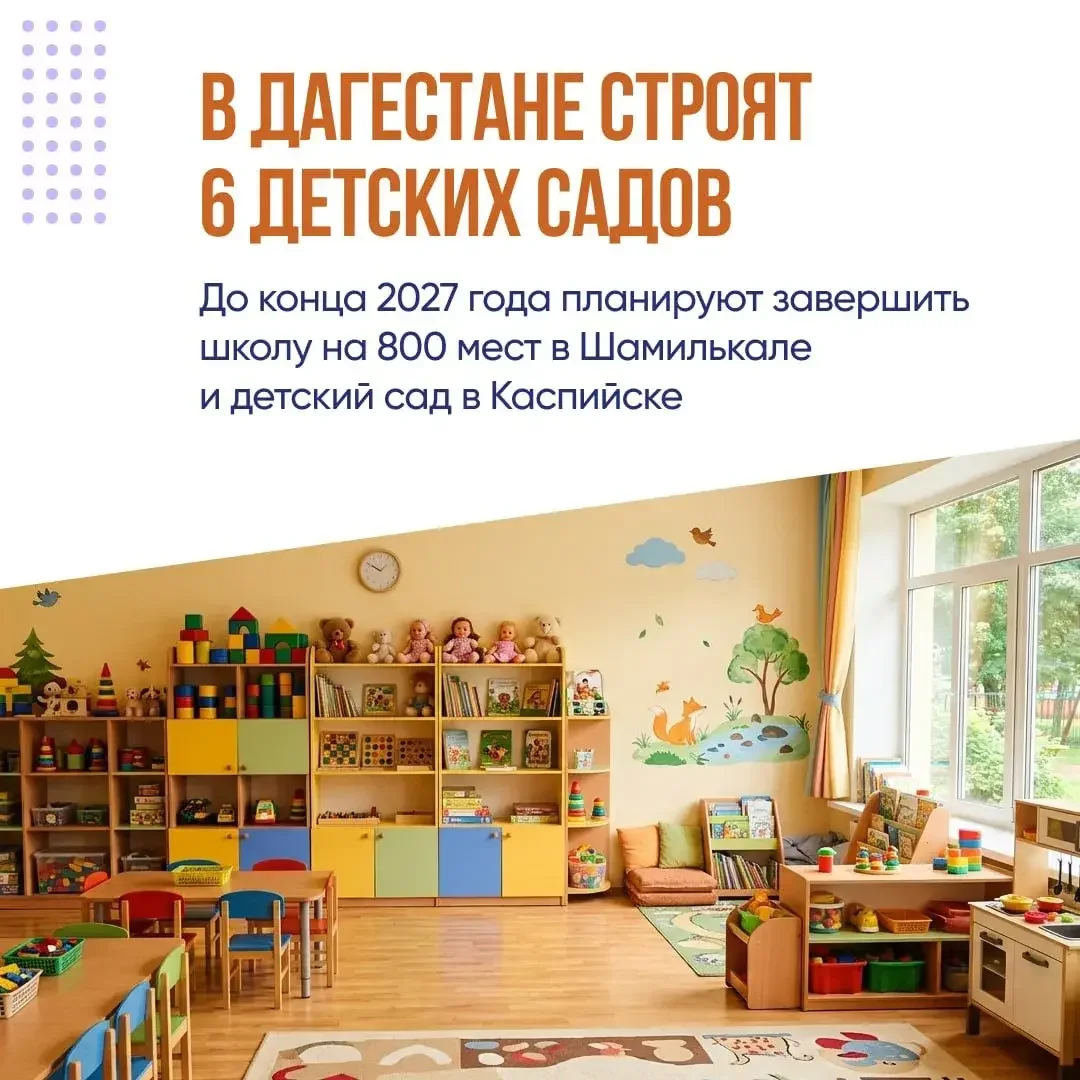 На реализацию нацпроектов в Дагестане направили 26 млрд рублей