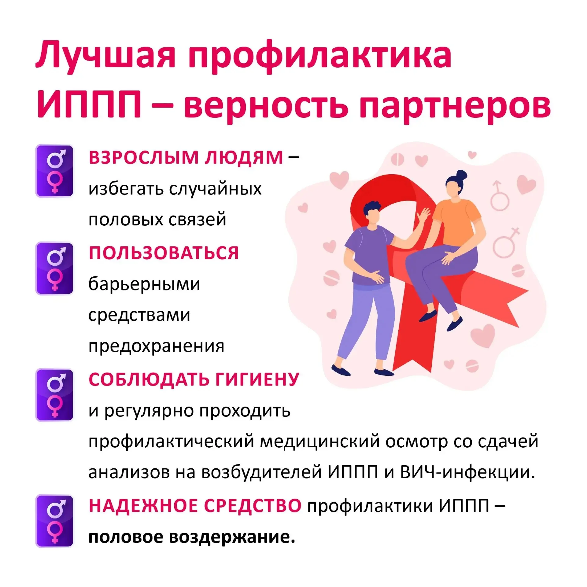 Эффективные средства для лечения некоторых ИППП