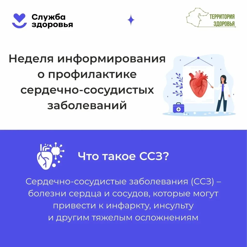 Как снизить риск повторного инфаркта?