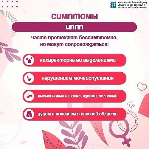 Частые проявления ИППП