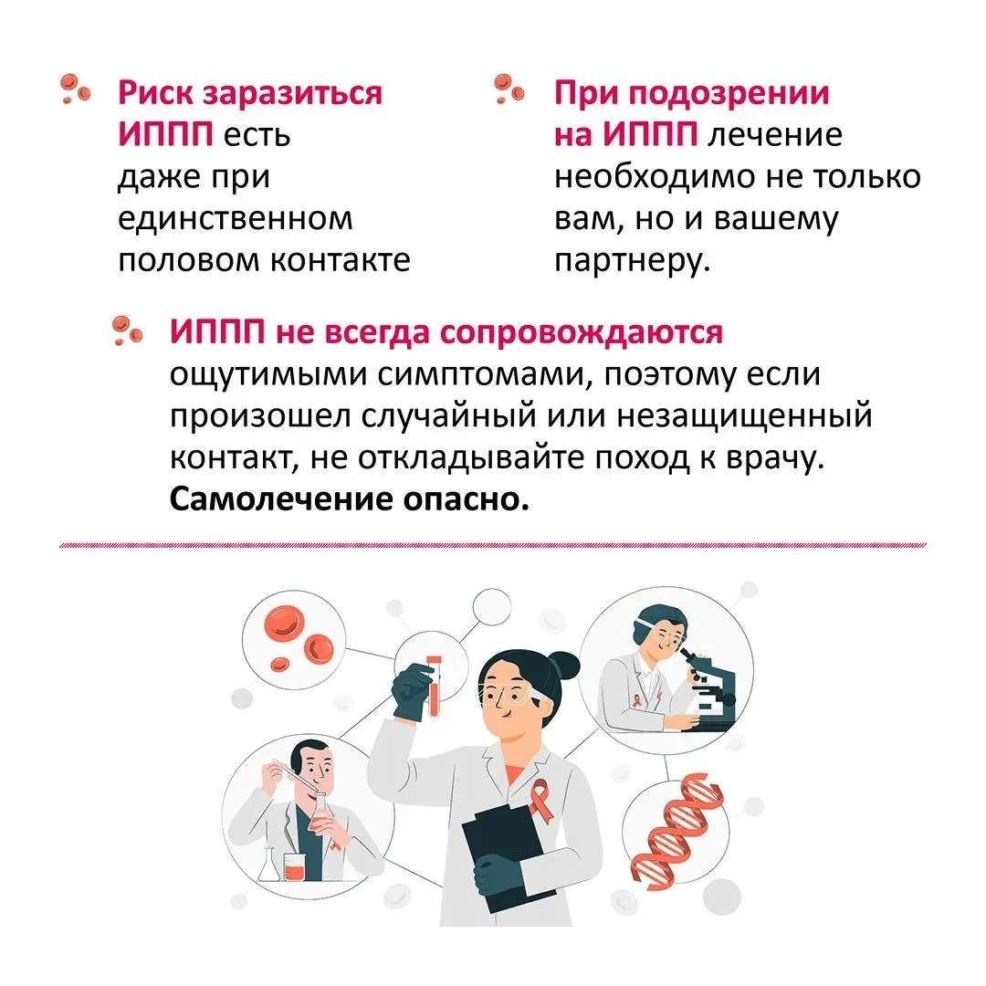 Диагностика ИППП