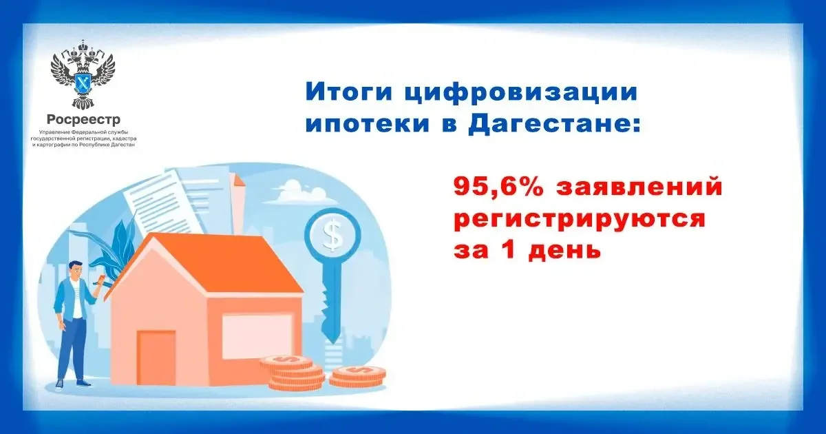 Росреестр: почти 92% ипотечных заявлений в Дагестане подаются онлайн
