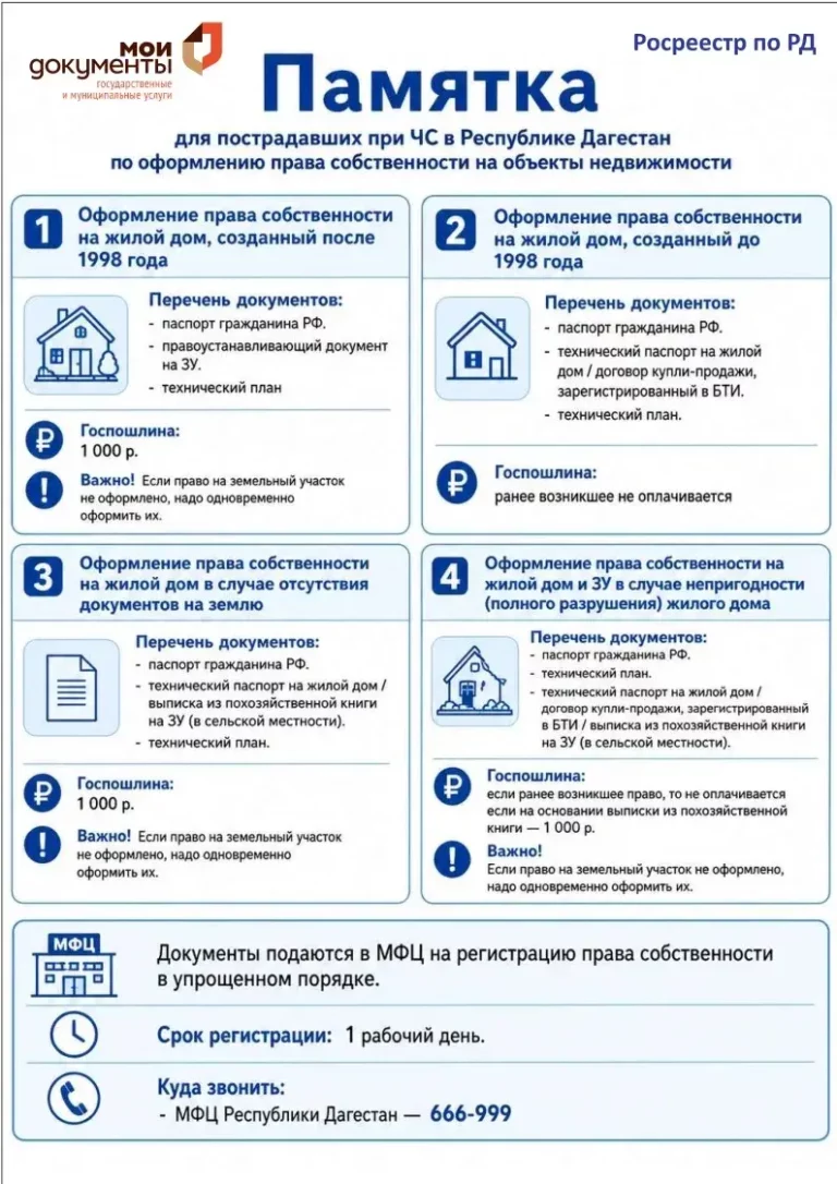 Пострадавшим при ЧС упростили восстановление документов
