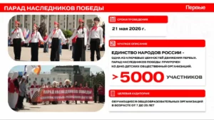 В Дагестане реализуются сотни инициатив «Движения Первых» для детей и молодёжи