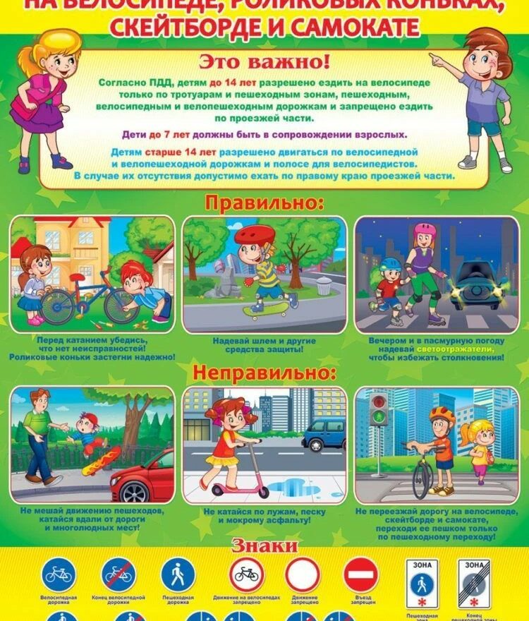 Как сделать катание на роликах и самокате безопасным для ребёнка