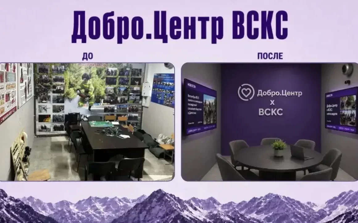 Дагестан получил почти 5 млн рублей на развитие добровольчества: в республике откроют Добро.Центр ВСКС