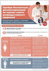 В Дагестане продолжается диспансеризация репродуктивного здоровья: почему её важно пройти до 49 лет